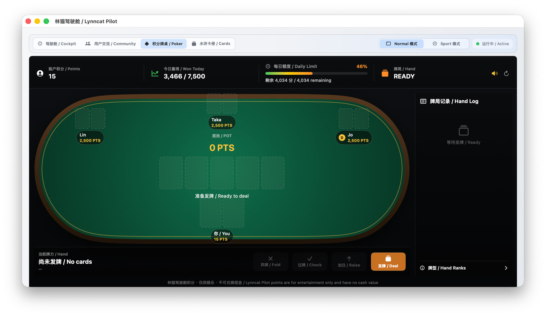 Lynncat Pilot native Texas Hold'em points table